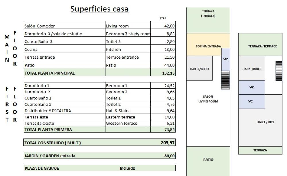  till salu radhus Benalmádena Costa Del Sol Occidental 28