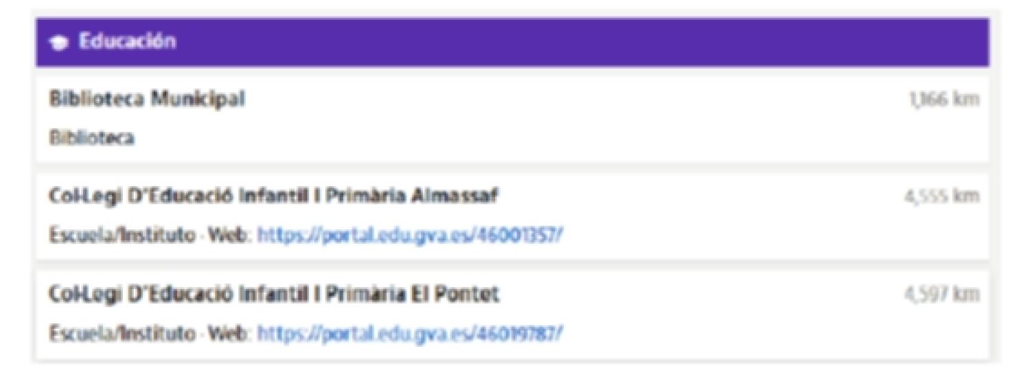  till salu villa Sollana Ribera Baixa 89