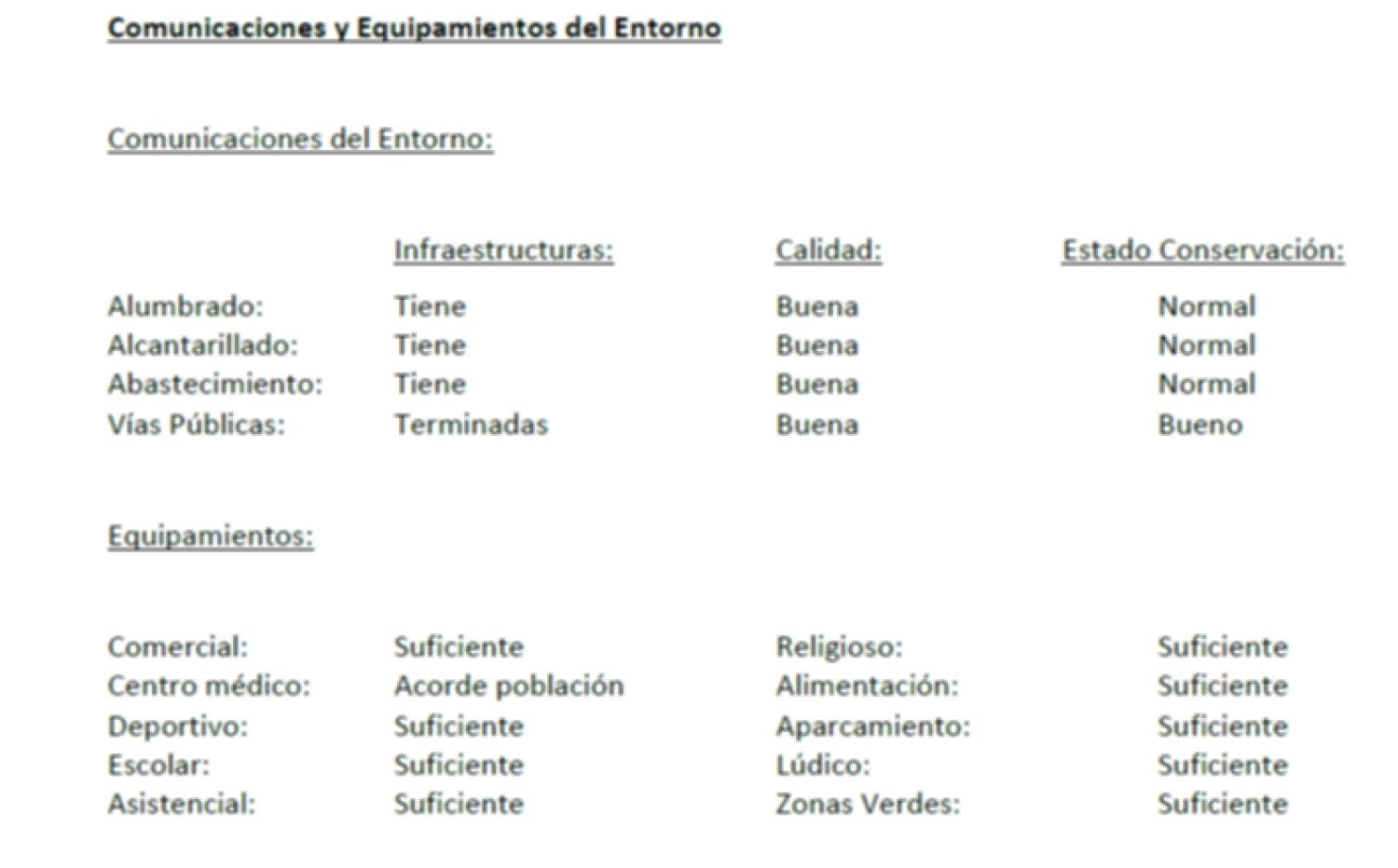  till salu villa Sollana Ribera Baixa 87